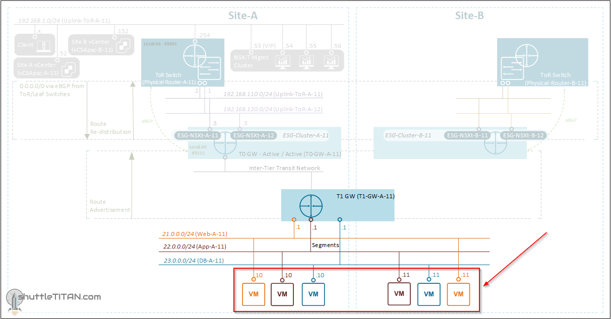 NSX-T Installation Series: Step 15 (Option 2) – Bulk VM Migration from vDS to N-VDS